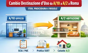 Da ufficio A/10 ad abitazione A/2 a Roma: iter, procedura e regole per trasformare un immobile.
