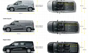 Confronto **opel combo dimensioni**: Cargo (4403 mm), Cargo XL (4753 mm) e Doppia Cabina (4753 mm). Dettagli su altezza e larghezza interni.