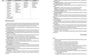 Nad Niemnem recenzja: co naprawdę warto wiedzieć o tej powieści?