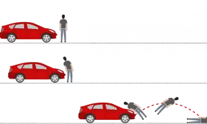 Ilustración muestra un peatón siendo atropellado por un coche. Escenas de un atropello, donde se producen más atropellos a peatones.