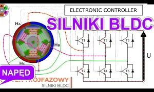 Jak uruchomić silnik bezszczotkowy - proste kroki do sukcesu