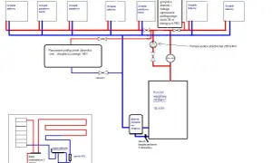 Schemat instalacji grzewczej z kotłem węglowym, grzejnikami i zbiornikiem. Widoczny zawór RTL przy rozdzielaczu podłogówki.