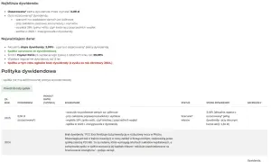 PCC Exol SA (PCX) prognozuje dywidendy 2024: 0,08 zł (oszacowana). Brak dywidendy za 2024 r. z powodu inwestycji.