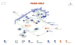 Plan du Paris-Orly montrant les terminaux, parkings, navettes, tramway T7, métro M14 et RER B.
