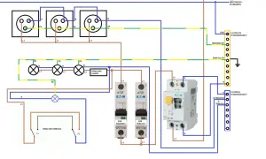 Schemat instalacji elektrycznej tnc: gniazdka, oświetlenie, wyłączniki i listwy w rozdzielnicy.