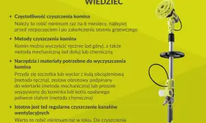 Jak Bezpiecznie Stosować Proszek do Czyszczenia Komina - Instrukcja Krok po Kroku