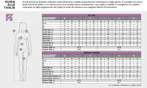 Guida alle taglie con misure in centimetri e pollici per abbigliamento da donna. Trova le giuste taglie in numeri per ogni capo.