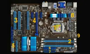 Das ASUS Mainboard mit CPU-Sockel (1), RAM-Slots (2) und PCIe-Slots (3, 4) ist bereit für den power sw.