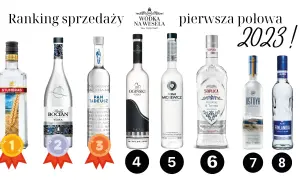 Wódka na wesele: Jak wybrać idealną i nie przepłacić?