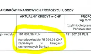 Jak obliczyć oprocentowanie w banku i uniknąć niekorzystnych kosztów