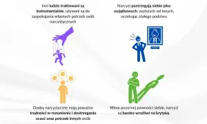 Narcyzm: choroba czy cecha? Rozróżnij NPD i znajdź pomoc
