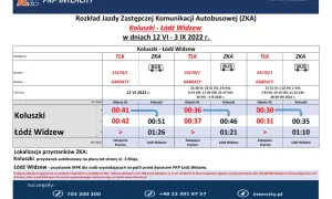 Rozkład jazdy PKP Intercity: Znajdź pociąg i kup bilet bez stresu!