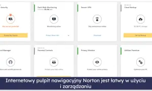 Pulpit Norton pokazuje funkcje: Device Security, Dark Web Monitoring, Secure VPN, Cloud Backup, Password Manager, Parental Controls, Privacy Monitor, Utilities Premium. Jaki antywirus? Norton.