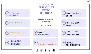 Servizi di un notaio per successione: testamenti, conti correnti, polizze vita, divisioni ereditarie e immobili.