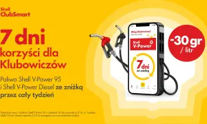W jakie dni jest promocja na Shell i jak zaoszczędzić na paliwie