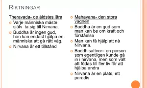 Skillnader mellan Theravada och Mahayana buddhism gällande vägen till Nirvana.