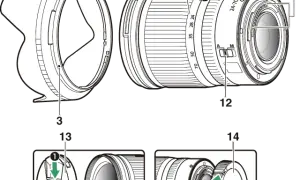 Jak założyć obiektyw Nikon: 6 kroków do bezpiecznego montażu