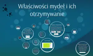 Jak powstaje mydło chemia - odkryj tajemnice saponifikacji i składników
