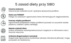 5 zasad diety przy SIBO: uważne jedzenie, dieta Low FODMAP, przerwy między posiłkami, dbanie o jakość diety, unikanie długotrwałych restrykcji.