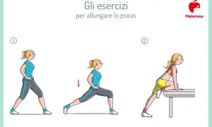 Esercizi per allungare il psoas: tre posizioni per sciogliere la tensione muscolare.