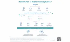 Metformina może powodować działania niepożądane, ale probiotyki pomagają je zredukować.