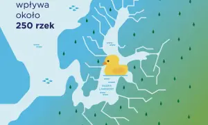 Ile rzek wpływa do Bałtyku? Odkryj ich znaczenie dla ekosystemu