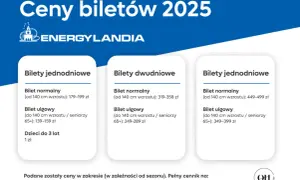 Ile kosztuje nocleg w Energylandii? Ceny, które Cię zaskoczą