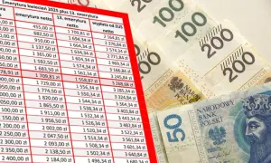 Czy 13 emerytura należy się po śmierci? Sprawdź ważne informacje