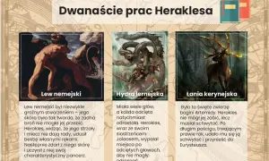 Trzy sceny z dwunastu prac Heraklesa: walka z lwem, hydrą i łanią.