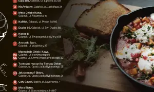 Gdzie zjeść w Gdańsku? Przewodnik po najlepszych restauracjach