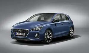 Hyundai i30: Pojemność baku i realny zasięg (wszystkie generacje)