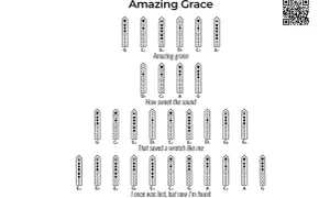 Diagramy pokazują, jak się gra gis na flecie, ilustrując palcowanie dla nut w "Amazing Grace".