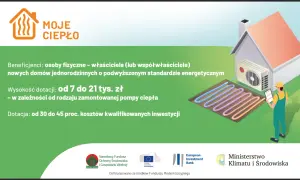 Grafika promuje program "Moje ciepło", oferujący dotacje na pompy ciepła do nowych domów. Idealne rozwiązanie dla spełnienia **moje ciepło wymagania**.