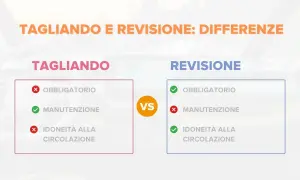 Confronto tra tagliando e revisione: il tagliando è manutenzione, la revisione verifica l'idoneità alla circolazione.