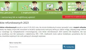 Komu przysługują leki na ryczałt? Sprawdź, kto może je otrzymać