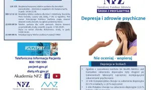 Wsparcie dla osób z zaburzeniami poznawczymi i depresją. Numery telefonów zaufania, informacje o zdrowiu psychicznym i statystyki.