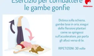 Donna con gambe sollevate contro il muro, esercizio per contrastare il deficit stenico arti inferiori e gambe gonfie. Ripetizioni: 30.