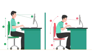 Prawidłowa ergonomia postawy podczas pracy: siedzenie prosto, wzrok na monitorze. Zła postawa: garbienie się, oczy poniżej ekranu.