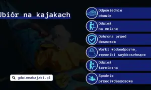Jak się ubrać na kajaki latem? Komfort i bezpieczeństwo na wodzie.