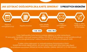 Ogólnopolska Karta Seniora: Jak wyrobić i zyskać pełnię zniżek?
