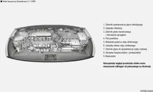 Samodzielna wymiana skraplacza w Hyundai i30? Sprawdź, jak to zrobić!