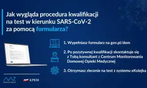 Formularz na test COVID-19 (2026): Gdzie szukać i jak użyć?