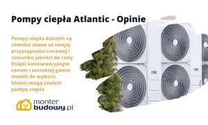 Zdjęcie przedstawia rząd jednostek zewnętrznych pomp ciepła Atlantic.