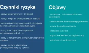 Czynniki ryzyka i objawy keratoconus: astygmatyzm, alergie, problemy z widzeniem, światłowstręt, bóle głowy.