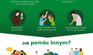 Objawy nerwicy – jak rozpoznać i zrozumieć to zaburzenie emocjonalne?