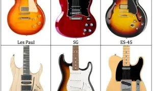 Pierwsza gitara elektryczna: jak wybrać i uniknąć błędów?