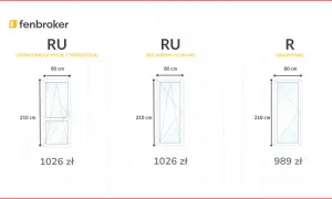 Trzy okna o wymiarach 80x210 cm, dwa typu RU (rozwierno-uchylne) i jedno R (rozwierne), z cenami od 989 zł.