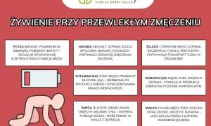 Jak pokonać zmęczenie psychiczne? Skuteczne strategie odzyskania energii