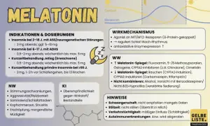Melatonin hilft bei Schlafstörungen und Jetlag. Es reguliert den Schlaf-Wach-Rhythmus. Dosierung und Hinweise sind aufgeführt.