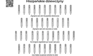 Instrukcja gry na flecie do piosenki "Panie Janie". Nuty dla "Hiszpańskie dziewczyny" i innych.